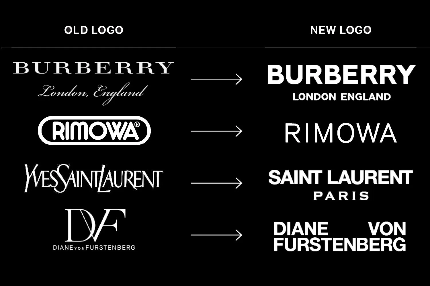 Typography Basics: Choosing Fonts That Enhance Your Brand